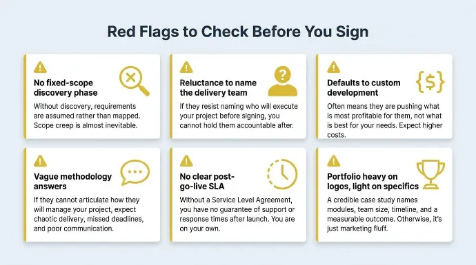 Red Flags That Buyers Usually Miss Until It’s Too Late